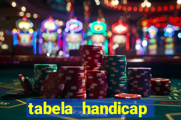 tabela handicap asiatico escanteios